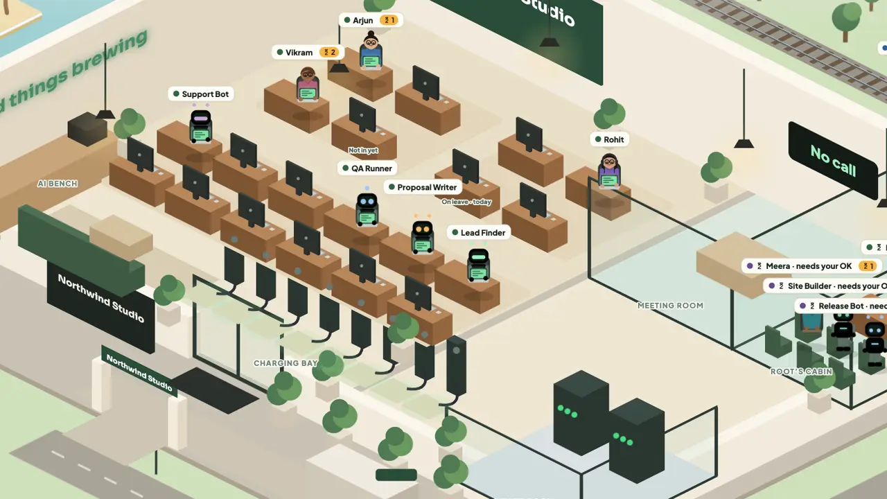 GigRoot virtual office, moving: staff at their desks, AI agents on the AI bench, requests waiting in the manager's cabin, a team member at a client site and a train passing by